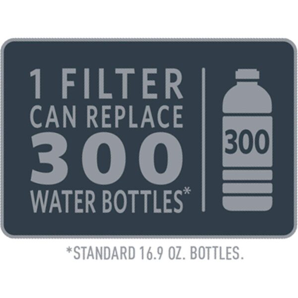 Pichel - Brita grande 10 tazas de diario jarra de agua Incluye filtro – sin BPA – color blanco - Imagen 3