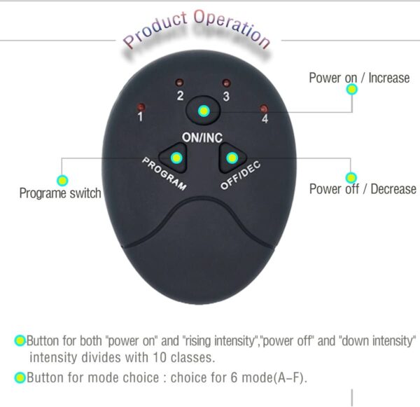 Estimulador de abdominales, estimulador de abdominales, entrenador de abdominales, entrenador de abdominales, estimulador de abdominales, para hombres, mujeres, entrenamiento abdominal, ejercicio, ejercicio, ejercicio, ejercicio, abdominales, musculación, equipo portátil de ABS - Imagen 2