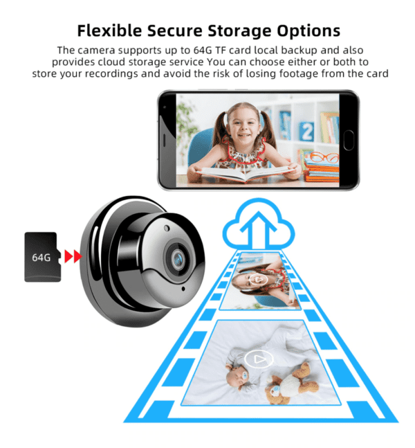 Camara SDETER 1080P Interior Wireless Mini WiFi Camera Home Security Camera IP con Visión Nocturna. - Imagen 3