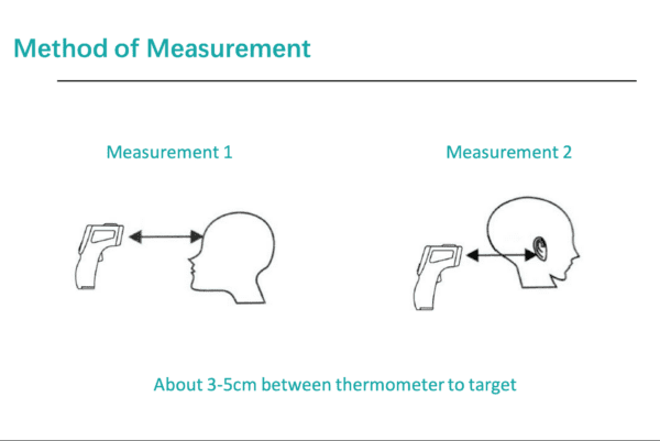 Termometro Frente infrarroja para humanos adultos y bebés niños fiebre medicina digital indicador de oído LED oral lectura instantánea ajuste para oficina, negocios en interiores y exteriores - Imagen 8