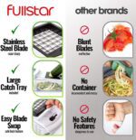 Picadora - Fullstar. Picadora de verduras, Vajilla, Negro - Imagen 8