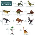 Figura de Dinosaurio TEMI con alfombra de juego y árboles, juego de dinosaurios educativo realista para crear un mundo de dinosaurios incluyendo T-Rex, triceratops, velociraptor, regalos perfectos para niños, niños y niñas - Imagen 8