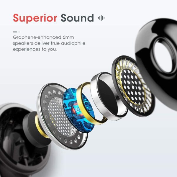 Audifonos inalámbricos IPX7 impermeables, Saimly Bluetooth 5.0 con cancelación de ruido, audífonos estéreo HD inalámbricos, audífonos in-ear de 30 horas de tiempo de reproducción con micrófono integrado, funda de carga portátil - Imagen 3