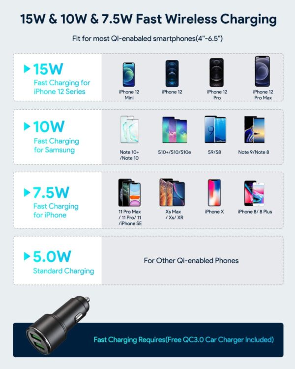 Cargador de coche inalámbrico, 10 W Qi de carga rápida con sujeción automática para el teléfono de ventilación de aire para iPhone 12 Series/11/11 Pro/11Pro Max/XS/XR/X/8/8P, Samsung S20/S10/S9/S8/Note10/Note9 - Imagen 4