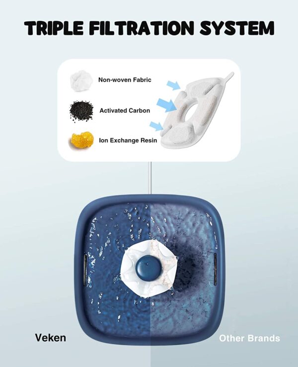 Fuente de agua para mascotas, 2,8 L, dispensador automático de agua para gatos, perros, con bomba inteligente, 2 filtros de repuesto para gatos, perros, múltiples mascotas - Imagen 7