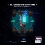 Carro Control RC - Holyton Coches a control remoto a escala 1:10 a control remoto de 48+ KM/H de alta velocidad 40+ min Play, 4WD todo terreno, monstruo camión todoterreno para adultos y niños, vehículo de camión a control remoto, 2 baterías de juguete de regalo para niños - Imagen 10