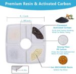 Filtros de repuesto (2 filtros) para fuente de agua automática para gatos y perros de 2,5 l, dispensador de agua de perro, carbón activado reemplaza filtro para fuente - Imagen 6