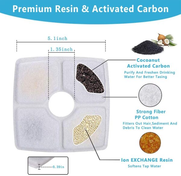 Caja de Filtros de repuesto para fuente de agua automática para gatos y perros de 2,5 l, dispensador de agua de perro, carbón activado reemplaza filtro para fuente - Imagen 7