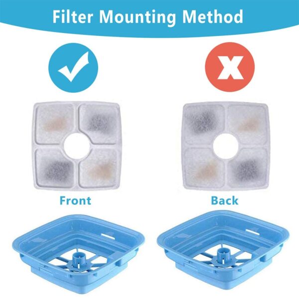 Caja de Filtros de repuesto para fuente de agua automática para gatos y perros de 2,5 l, dispensador de agua de perro, carbón activado reemplaza filtro para fuente - Imagen 6