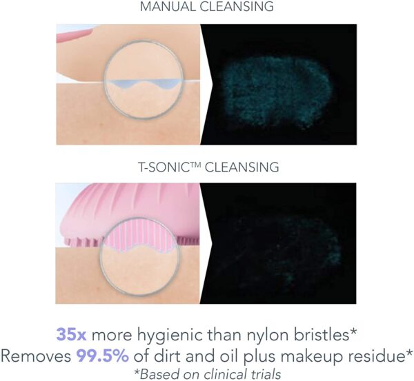 FOREO LUNA Play Plus 2 - Cepillo de limpieza facial de silicona y exfoliante facial, todo tipo de piel, para una piel limpia y saludable, mejora la absorción de productos para el cuidado de la piel facial - Imagen 5