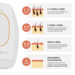 Sistema de depilación IPL – Depilación láser permanente en casa para cara, cuerpo, línea de bikini – Dispositivo de depilación para reducción de cabello sin dolor en mujeres y hombres - Imagen 6