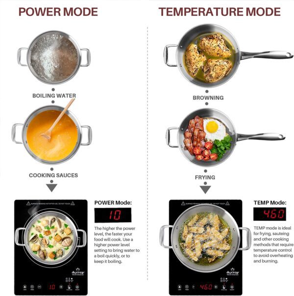 Quemador inducción - Duxtop 1800 vatios encimera eléctrica de inducción con quemador simple - Imagen 2