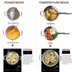 Quemador inducción - Duxtop 1800 vatios encimera eléctrica de inducción con quemador simple - Imagen 2