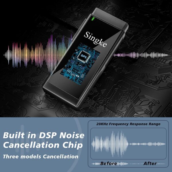 Micrófono inalámbrico Lavalier para iPhone, micrófono de solapa Plug & Play con funda de carga y 2 transmisores de micrófono con clip de 393.7 ft de rango de transmisión para grabación de video, entrevista YouTube TikTok - Imagen 2