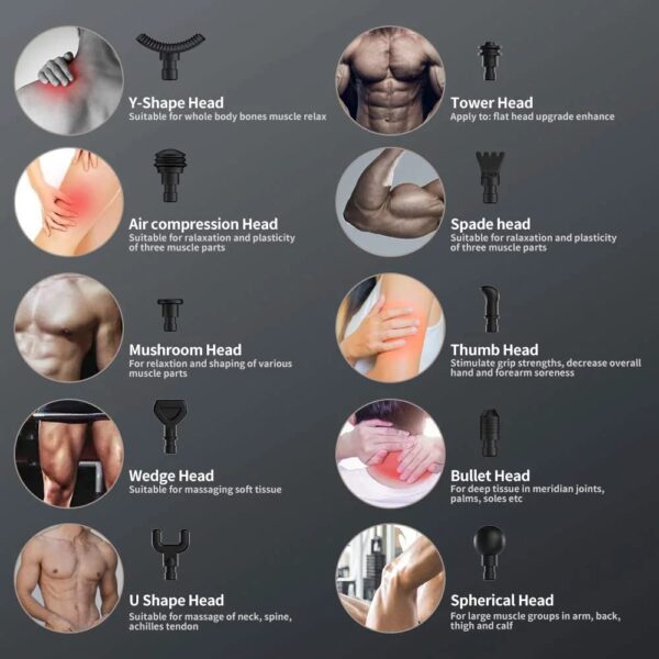 Pistola de masaje de tejido profundo, masajeador muscular eléctrico de mano, dispositivo de masaje de percusión de alta intensidad para aliviar el dolor con 10 accesorios y 30 velocidades (negro) - Imagen 5