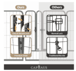 Encierro plegable de metal para mascota 24 pulgadas 8 pliegos - Imagen 7