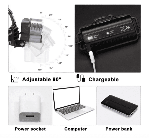 Linterna LED recargable por USB, 2000 lúmenes de alto brillo, 6 modos de iluminación de cabeza impermeable, faros perfectos para camping, correr, senderismo, ciclismo, pesca, escalada - Imagen 3