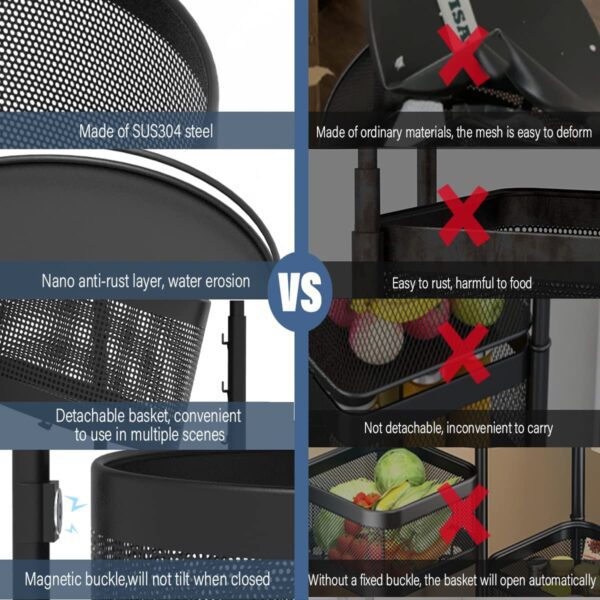 Estante de almacenamiento giratorio para cocina, cesta de frutas giratoria, estante de almacenamiento de cocina de frutas y verduras, cestas de almacenamiento de papas con ruedas, cesta de frutas de acero inoxidable material de metal (4+1 capa) - Imagen 6