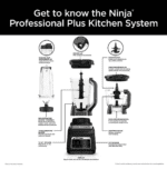 Licuadora BN800 series Ninja Professional Plus Kitchen Blender System and 8-Cup Food Processor - Imagen 3