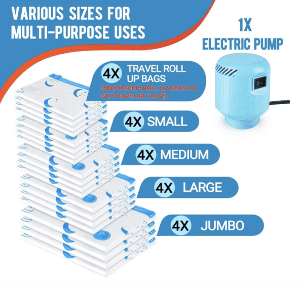 Bolsas de almacenamiento al vacío con bomba de aire eléctrica, paquete de 20 (4 jumbo, 4 grandes, 4 medianas, 4 pequeñas, 4 bolsas enrollables) bolsa de ahorro de espacio para ropa, colchón, manta, edredón, viajes, mudanza - Imagen 8