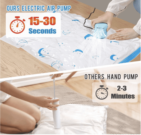 Bolsas de almacenamiento al vacío con bomba de aire eléctrica, paquete de 20 (4 jumbo, 4 grandes, 4 medianas, 4 pequeñas, 4 bolsas enrollables) bolsa de ahorro de espacio para ropa, colchón, manta, edredón, viajes, mudanza - Imagen 7