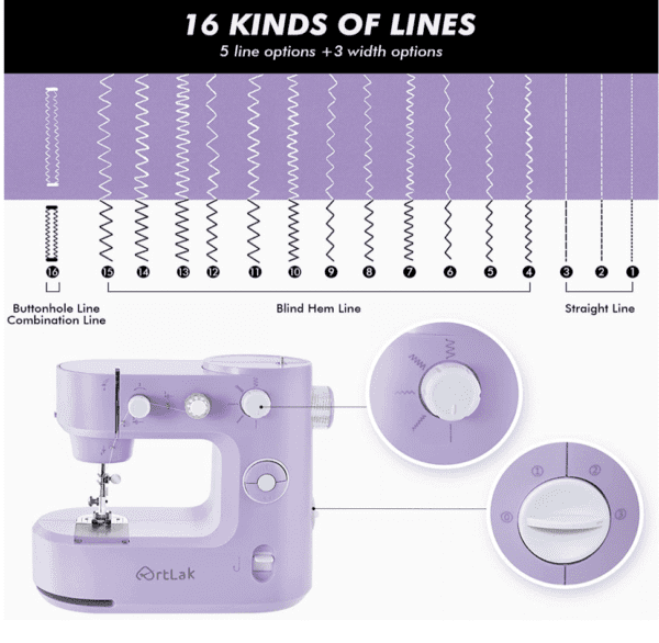 Máquinas de coser Mini, máquina de coser portátil para principiantes con 16 costuras integradas y costura inversa, máquina de reparación multifunción pequeña con kit de accesorios pedal para el día de la familia del niño - Imagen 5
