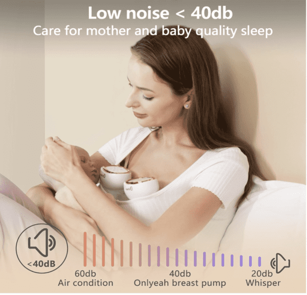 Extractor de leche portátil, sacaleche eléctrico, manos libres, portátil, 3 modos, 9 niveles, sin dolor, pantalla táctil, de bajo ruido, con 1 paquete - Imagen 4