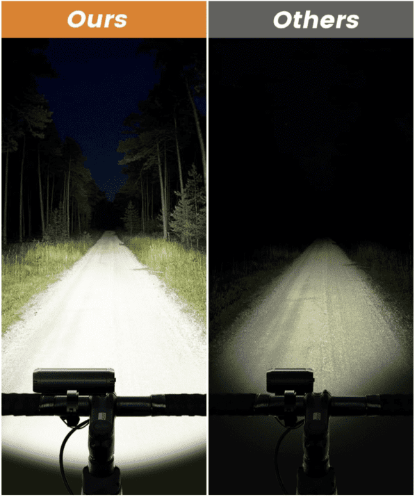 Luz brillante para bicicleta para conducción nocturna, luz de bicicleta de 9000 lúmenes, luz alta, luz baja, juego de faros de bicicleta recargables por USB, faro de bicicleta impermeable y luz trasera para adultos y niños que viajan por carretera de montaña - Imagen 2
