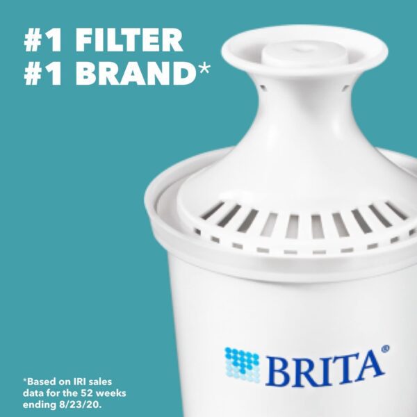 Dispensador de agua UltraMax de Brita con 1 filtro, libre de BPA, negro, Negro - Imagen 5