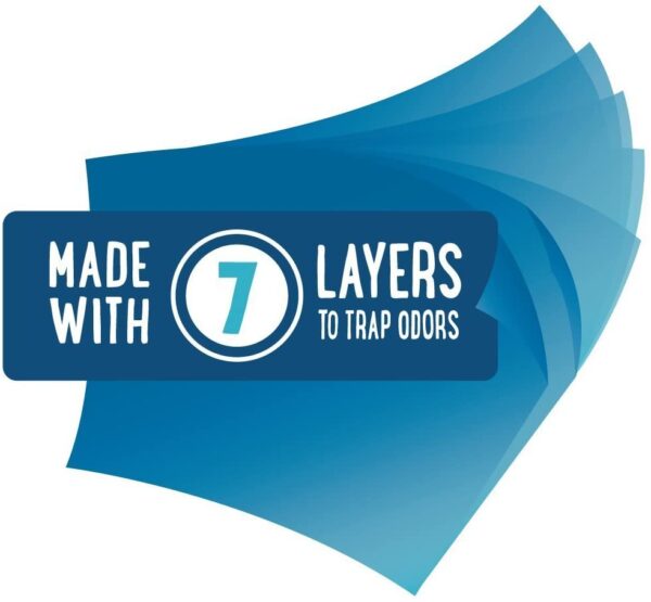 Mama Bear – Recambios para cubos de pañales Genie, 2160 unidades (paquete de 8) - Imagen 5