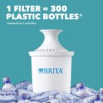 Dispensador de agua UltraMax de Brita con 1 filtro, libre de BPA, negro, Negro - Imagen 9