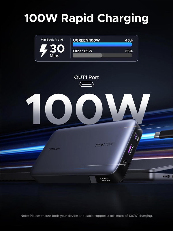 UGREEN Cargador portátil Nexode de 20000 mAh y 100 W, cargador portátil USB C de 3 puertos PD de carga rápida, pantalla digital para iPhone 17/16, MacBook, iPad, Galaxy S24 Ultra, Steam Deck, Dell XPS - Imagen 3