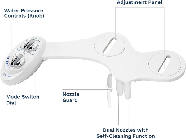 Bidé de para inodoro Luxe Bidé Neo 185 (Elite Series), boquilla doble auto limpiante, agua dulce, no eléctrico, mecánico, con fuertes válvulas de grifo y mangueras de metal, Neo 185 Blanco - Imagen 5