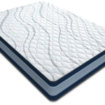 Colchón Resortado JIRON Elite Firm Individual 100 × 190 cm - Imagen 2