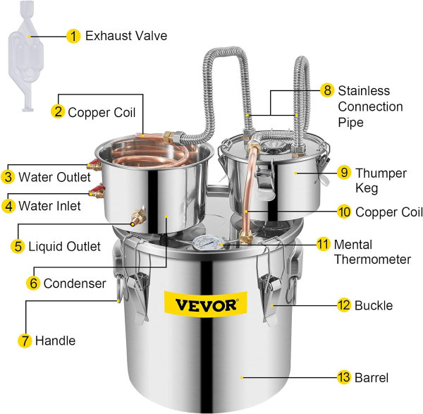 Destilador de alcohol con barril Thumper, 5Gal/20L kit de destilería para alcohol con tubo de cobre y termómetro integrado y bomba de agua - Imagen 3