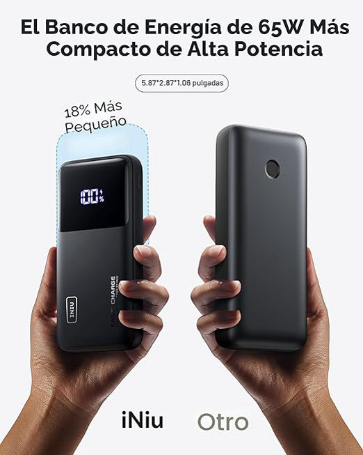 71EtVjXV0L._AC_SX522_.jpg INIU Cargador Portátil, 20000mAh 65W Batería Externa Compacta USB C para Laptop, Paquete de Batería de Carga Rápida PD QC de 3 Salidas, Cargador de Viaje para Laptop MacBook iPad Tablet Steam Deck - Imagen 1