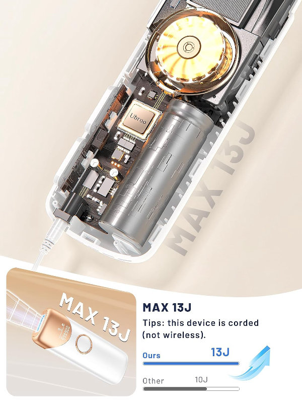 Depilación láser para mujeres, 97.6% de reducción de vello en 2 sesiones, dispositivo de depilación IPL de enfriamiento de hielo a 41.0 °F, depilación en casa para piernas, bikini, axilas faciales (dorado) - Imagen 5