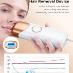 Depilación láser para mujeres, 97.6% de reducción de vello en 2 sesiones, dispositivo de depilación IPL de enfriamiento de hielo a 41.0 °F, depilación en casa para piernas, bikini, axilas faciales (dorado) - Imagen 3