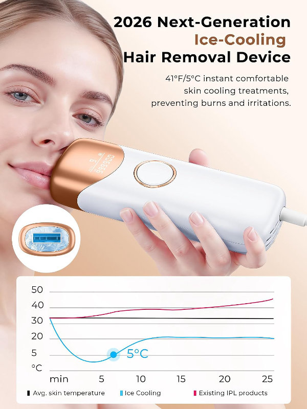 Depilación láser para mujeres, 97.6% de reducción de vello en 2 sesiones, dispositivo de depilación IPL de enfriamiento de hielo a 41.0 °F, depilación en casa para piernas, bikini, axilas faciales (dorado) - Imagen 3